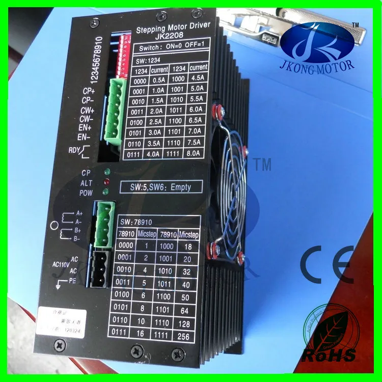 Gate Driver Magnetic Coupling 4500vrms 1 Channel Pg-Dso-16-15 Isolatorsisolators - Gate Drivers 1ED020I12-B2